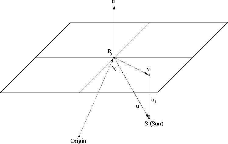 figure54